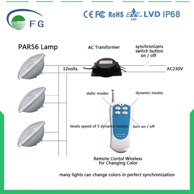 IP68 LED PAR56 18watt Underwater Swimming Pool Light Bulb
