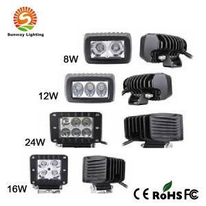 High Bright LED Car Auto Light for SUV Vehicle