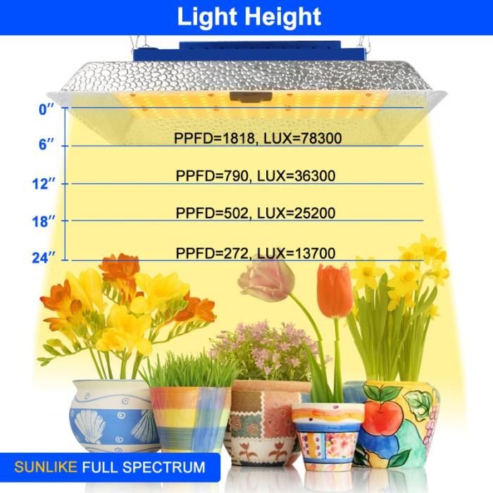 High Ppfd Plant LED Grow Light 100W Lm301h Quantum Board