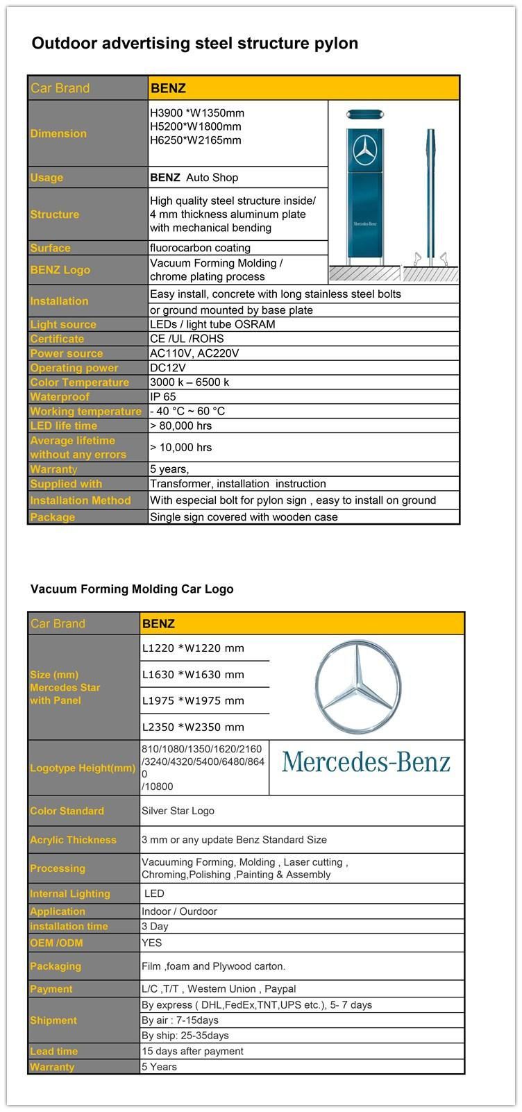 Golden or Chrome ABS Car Emblem for Automobile Signage for Benz