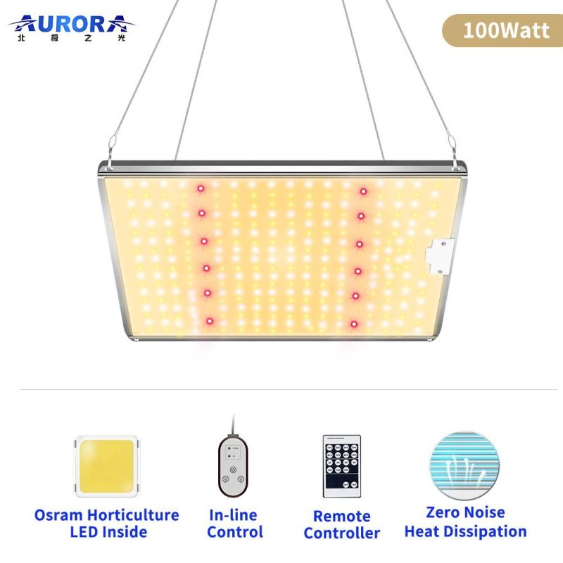 100W Full Spectrum LED Plant Grow Panel