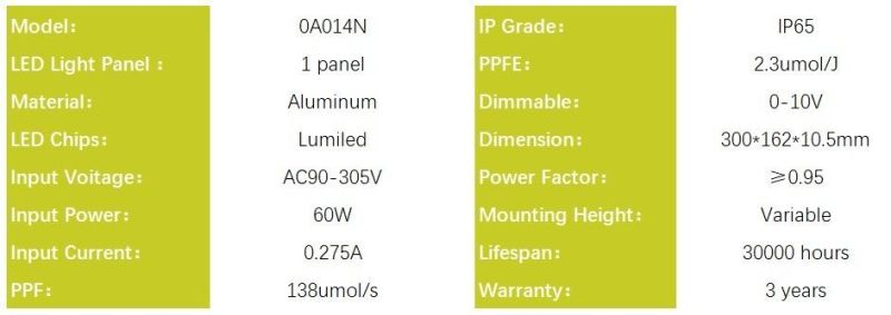 High Quality LED Grow Light 60W for Indoor Plant Growing with GS, RoHS