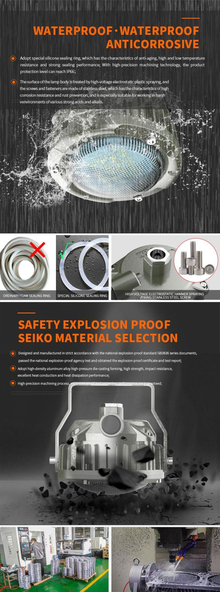 2022 Atex Certification Explosion Proof LED Hazardous Location Light, Spot Light Light