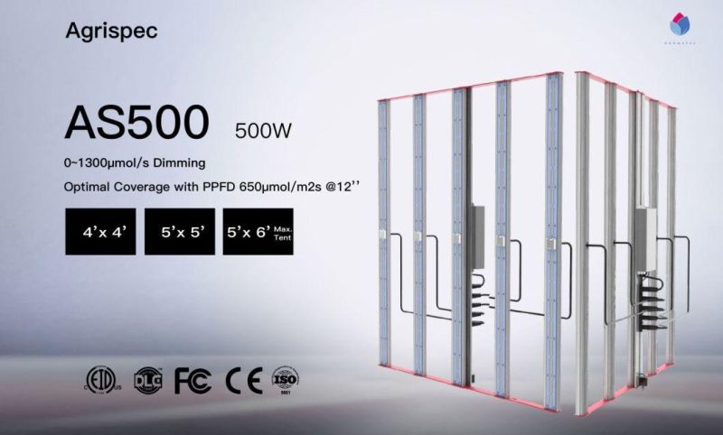 FCC 500W White Light LED Grow Lights