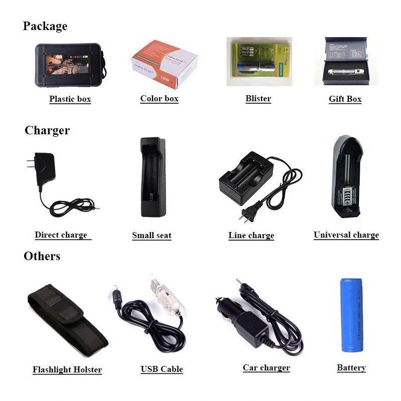 Aluminum High Power Rechargeable LED Flashlight