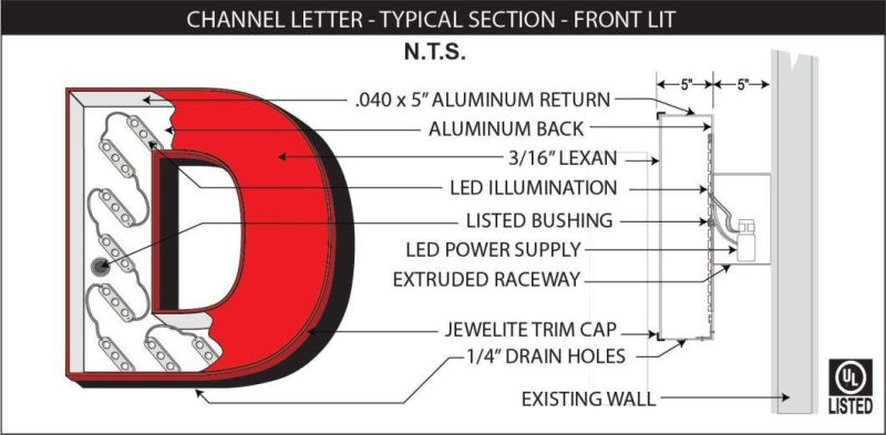 3D Dimensional Advertising Display LED Illuminated Letters Sign