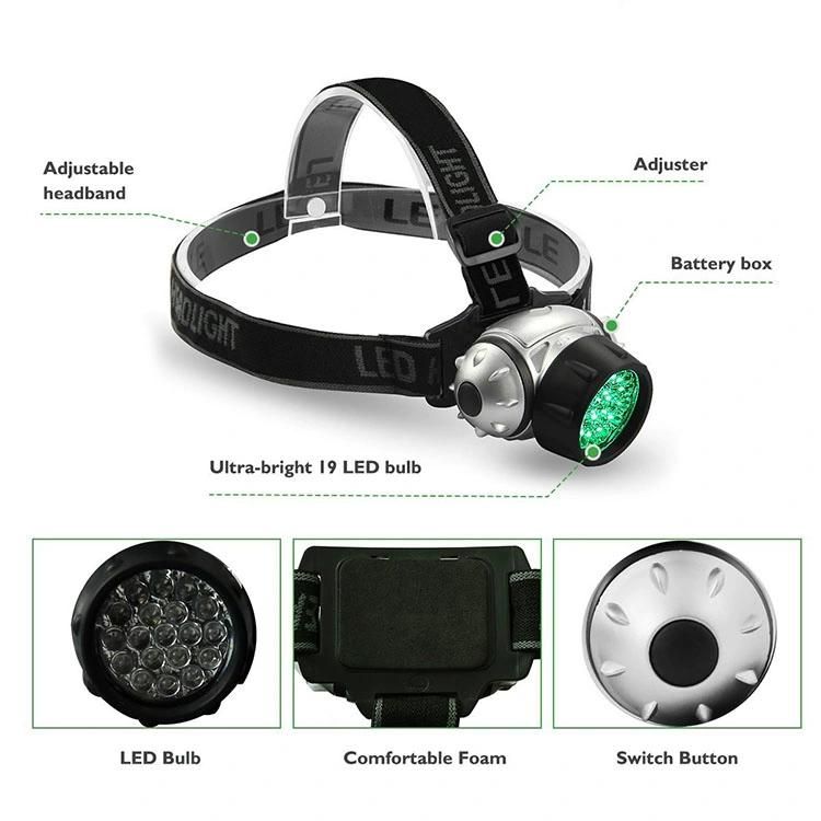 Super Bright LED Head Lamp Camping Light Flashlight with USB Rechargeable Batteries and Adaptor for Hunting