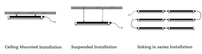 IP66 Waterproof LED Tri-Proof Light Fixture