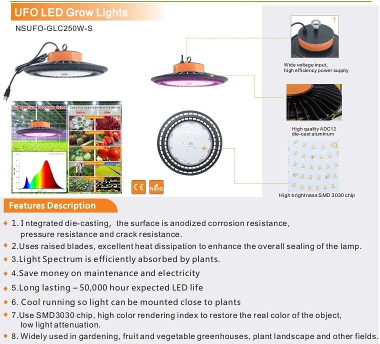 250W Hydroponics Grow Light UFO Full Spectrum for Plant Seeding Germinating Growing Blooming