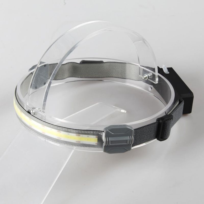 Yichen New Design Portable LED Tape Headlamp with Comfortable Elastic Headband