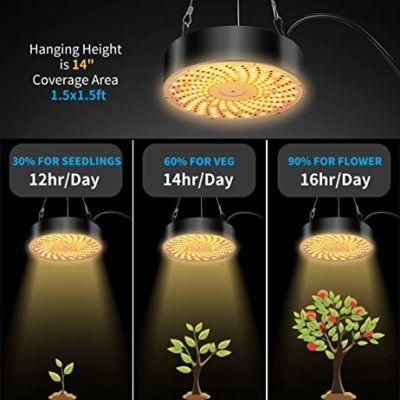 UFO 65W 168 LEDs Indoor Plants Light Full Spectrum with Red Blue UV IR White for Seedling, Vegetative and Flowering.