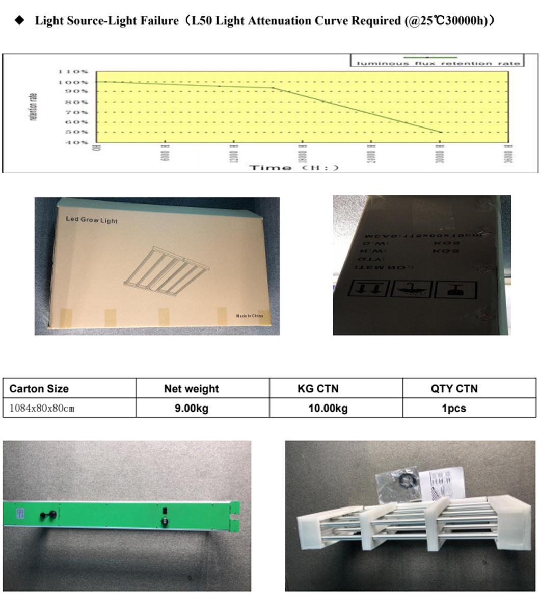 High Efficacy Full Spectrum LED Grow Lights Commercial Planting Fixture