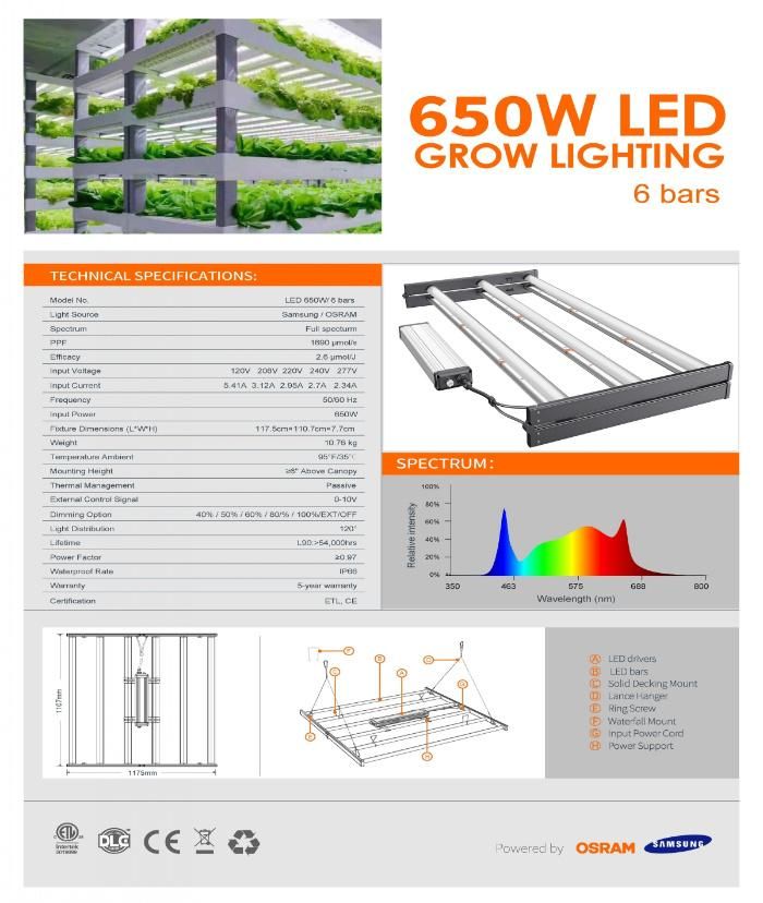 Rygh Tech ETL Approval 650W Fanless Foldable Folding LED Strip Bar Grow Light Samsung Lm301b & Osram 660nm