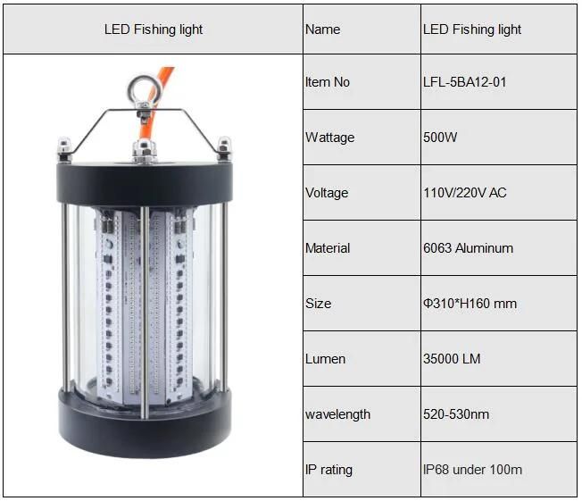 2020 Waterproof LED Fishing Lights From Direct Manufacture