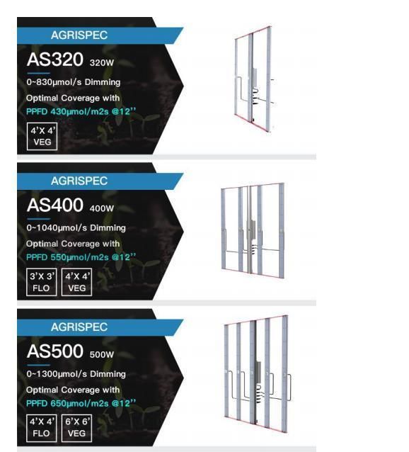 650W 1000W Fast Heat Dissipation LED Grow Light Full Spectrum Aeropoinc System