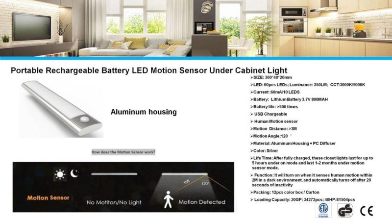 Portable Rechargeable Battery LED Motion Sensor Under Cabinet Light