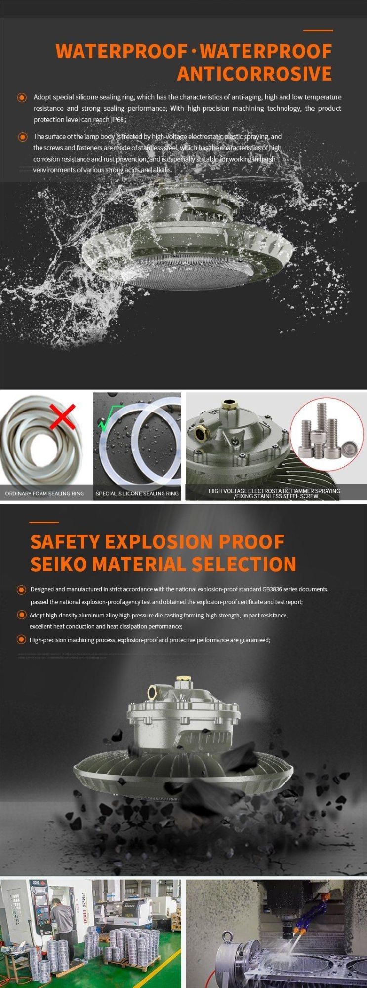 Atex Approved Explosion Proof Safety LED Light, Lighting with Explosion-Proof