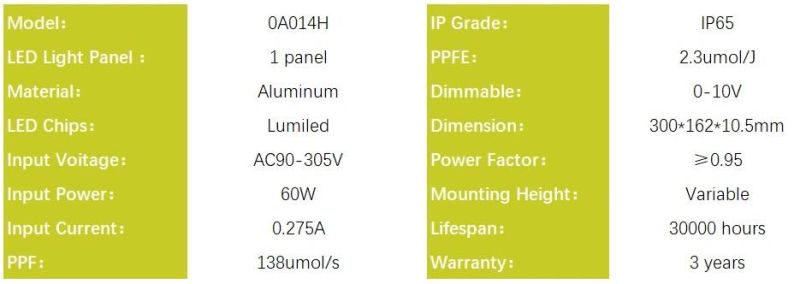 High Quality LED Grow Light 60W for Indoor Plant Growing with Nom, RoHS