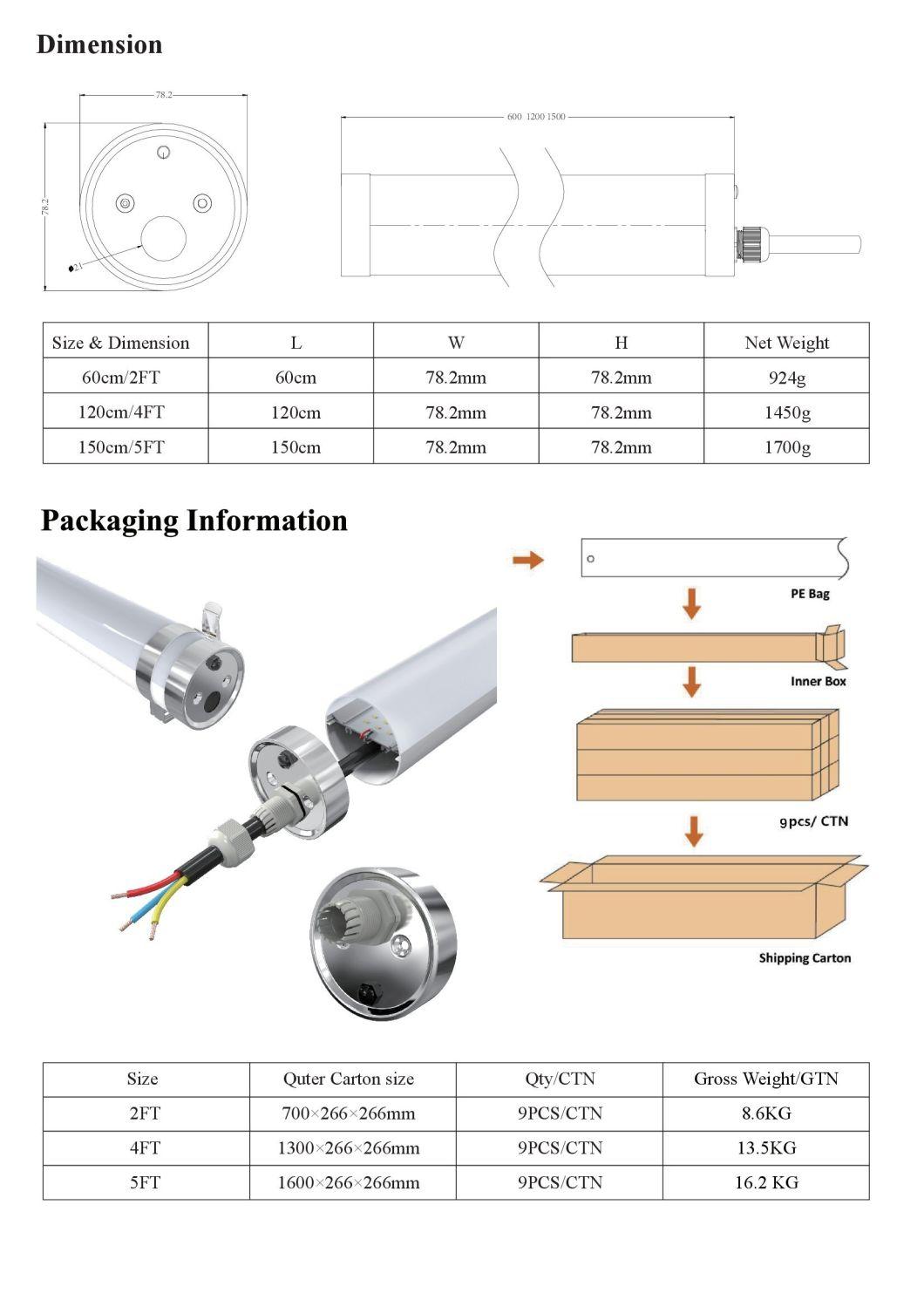 Slaughter Food Factory IP69K Washdown 60W Tri-Proof LED Waterproof Tube Light