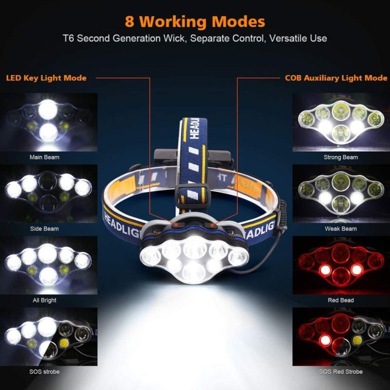 8modes 8 LED Waterproof Head Torch 18650 Headlight Headlamp for Camping Fishing Car Repair Outdoor Hiking