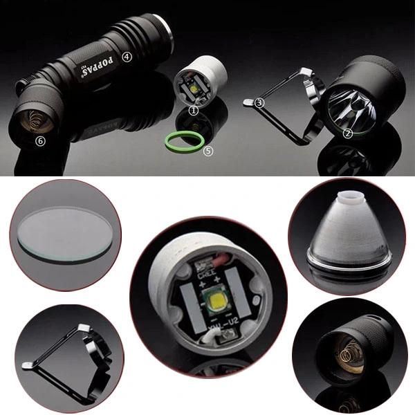 Aluminum High Power Rechargeable LED Flashlight