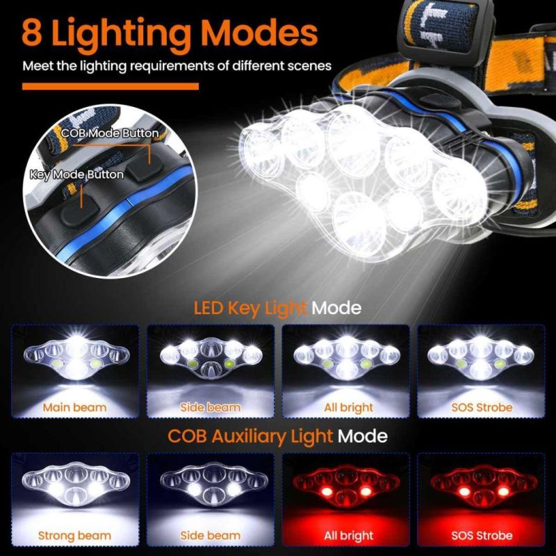 8modes 8 LED Waterproof Head Torch 18650 Headlight Headlamp for Camping Fishing Car Repair Outdoor Hiking