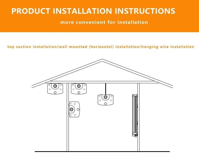 LED Industrial Shop Light 40W Daylight IP65 Waterproof for Basement Working Area Car Shop