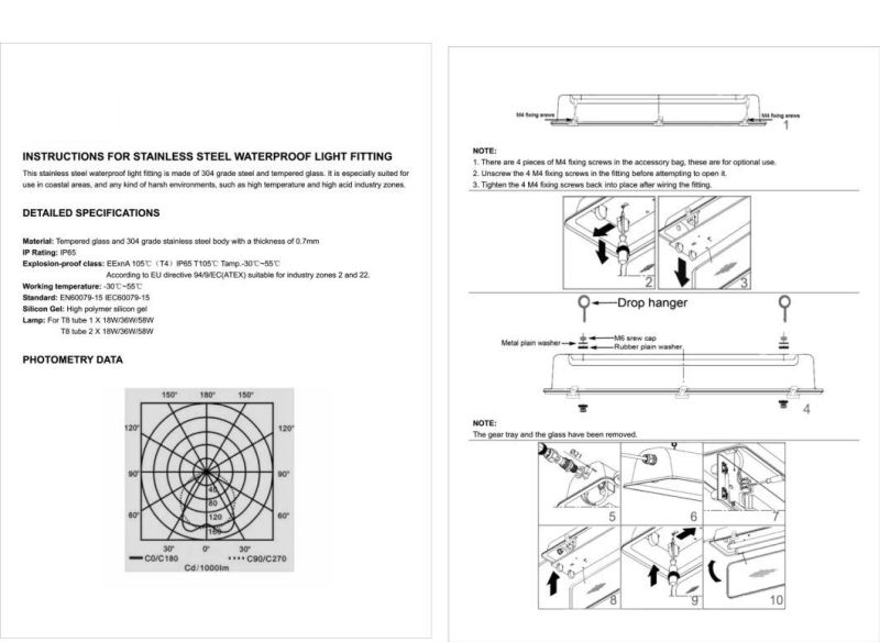 IP65 LED Stainless Steel Triple-Proof Light Fixture with Ce/IEC Approved