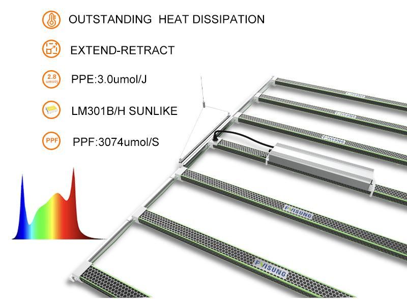 China Factory Full Spectrum Samsung Greenhouse Hydroponic Systems Plant Lamp 7 Bar LED Grow Light Pvisung Retractable LED Grow Bar Light 1000W