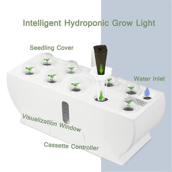 High Quality Smart Garden Premium Indoor Garden Remote Control 24W Full Spectrum IP65 Greenhouse Home Hydroponic System LED Grow Light