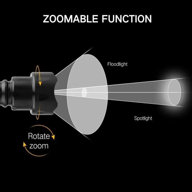 Infrared Light 850nm 5W Night Vision Camera Fill Light 18650 Zoom Flashlight T20