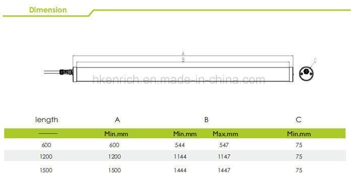 Cylinder and Linear Design Vapor Tight IP69k LED Tri-Proof Light