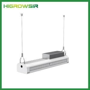 Higrowsir 150W Fin Shaped Grow Light