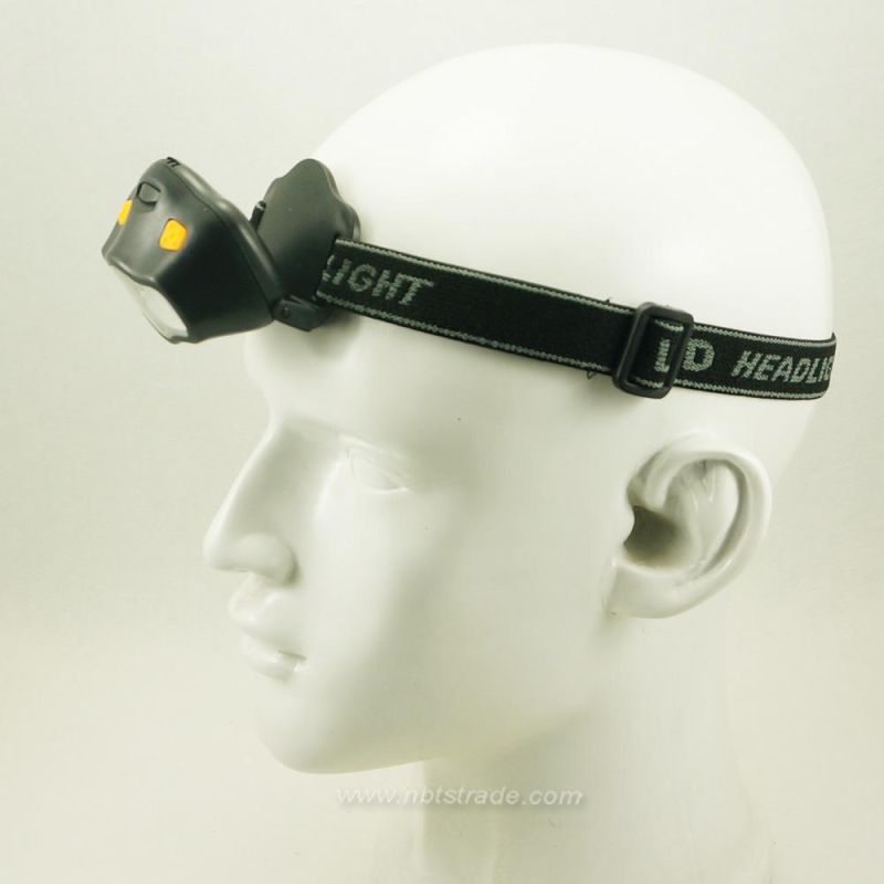 High Power Light-Weighted COB Headlamp