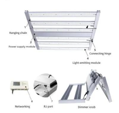 640W Foldable Full Spectrum LED Grow Light for Greenhouse Plants