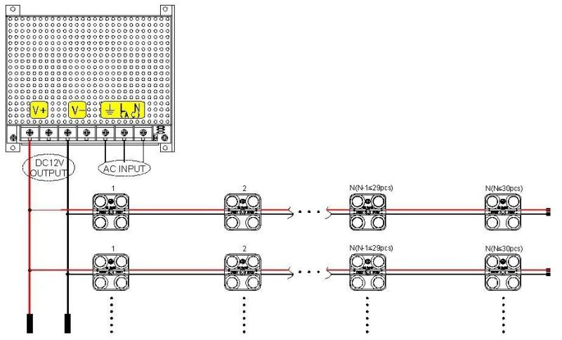 Square 2W 2835 SMD Sign Board White LED Lighting Module