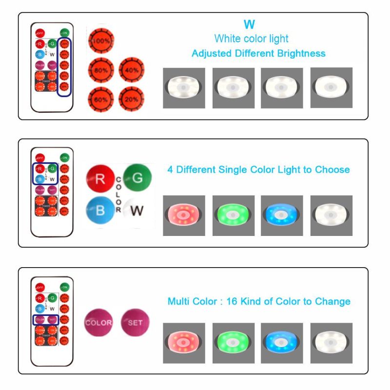 Wireless Touch Sensor LED Under Cabinet Light Kitchen LED Battery Wardrobe/Closet Puck Light with Controller Dimmable Night Lamp