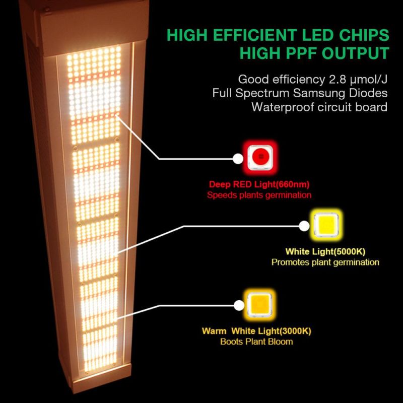 2021 New Hydroponic Adjustable Spectrum LED Grow Lights HPS Replacement for Commercial Grower 600W