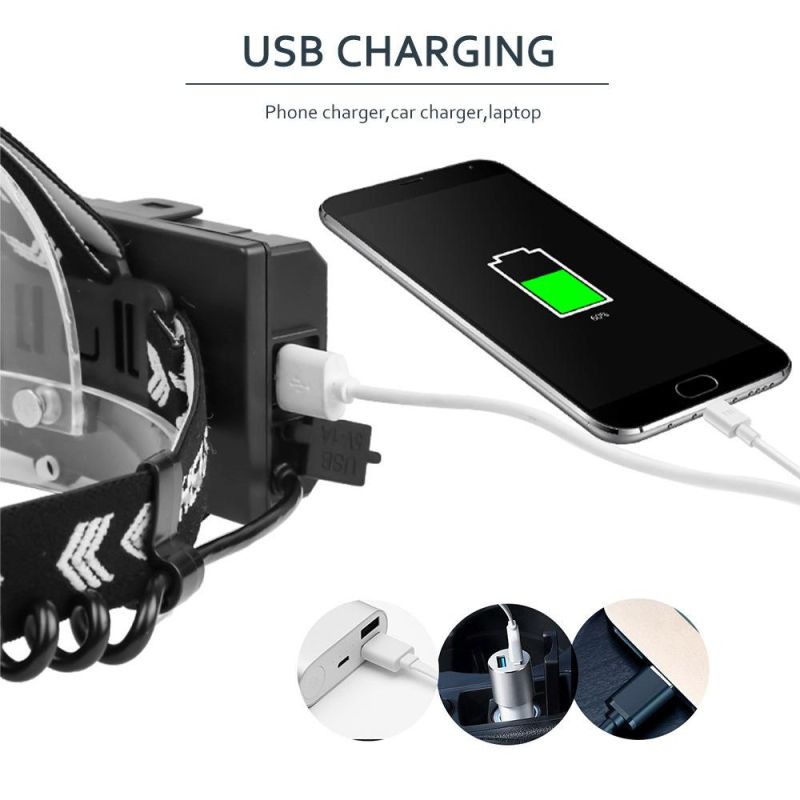Xhp90 Headlamp Zoom USB Recharger 3-Modes Headlight 3*18650 for Camping Hunting