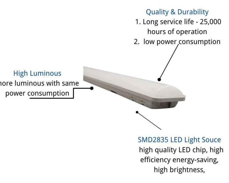 IP65 Tri-Proof Lamp WPC Dustproof Waterproof Anti-Corrosion LED Lighting with CE RoHS