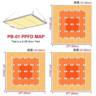 High Effect 460W Sf4000 Lm301b V2 Dimmable LED Grow Light Indoor Hydroponics Grow Tent Using LED Panel Light