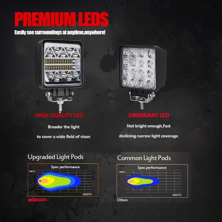 42 LEDs 5 Inch Square Auto Moto Faros LED Alta Baja Round off-Road 4X4 Super Bright High Power LED Work Light Auto Lamps Faros LED Auxiliares Car LED