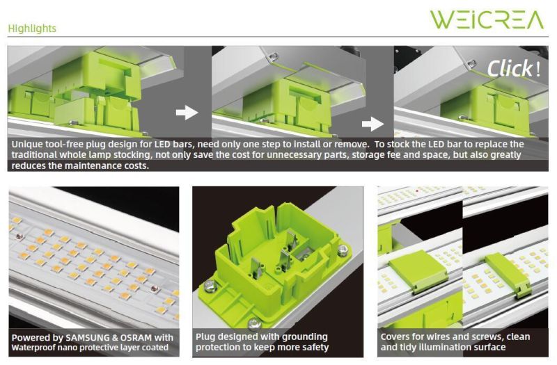 Easy Installation 420W LED Grow Light PPE 2.8 Full Spectrum
