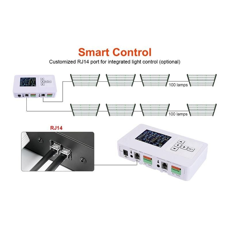 Greenhouse Grow Lights 660W Full Spectrum White Color IP65 for Farm Vegetables