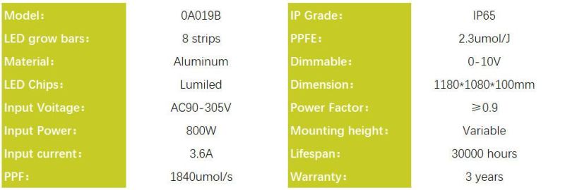 800W LED Grow Light for Indoor Plants, Indoor Farming Horticulture Light with RoHS