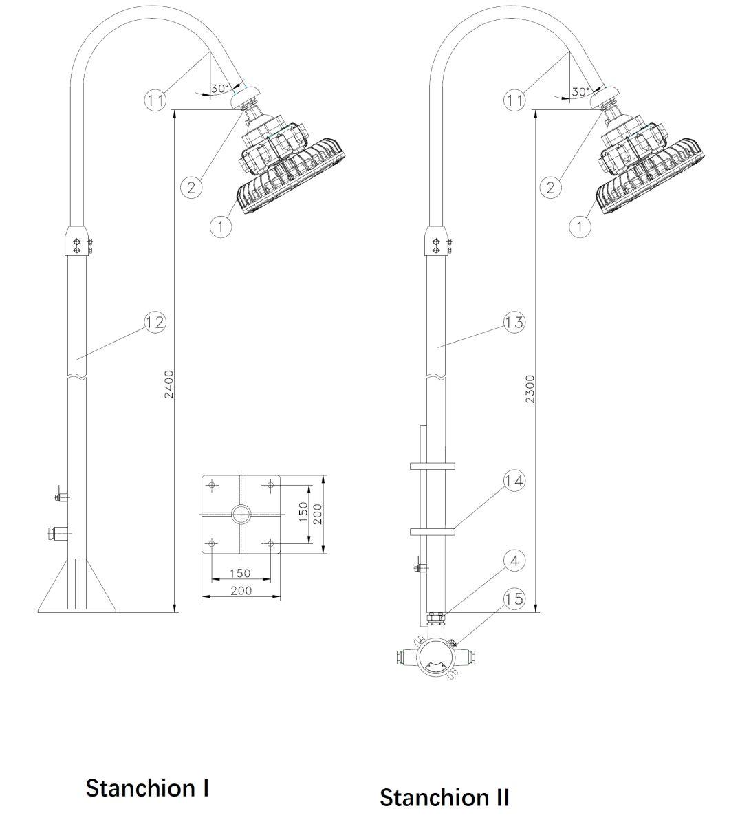 The Ex Approved Super Bright Refineries Petrochemical Industry 20250lm Optimal Control of Light LED Flood Light 50W To150W Atex Directive 94/9/Ec LED Light