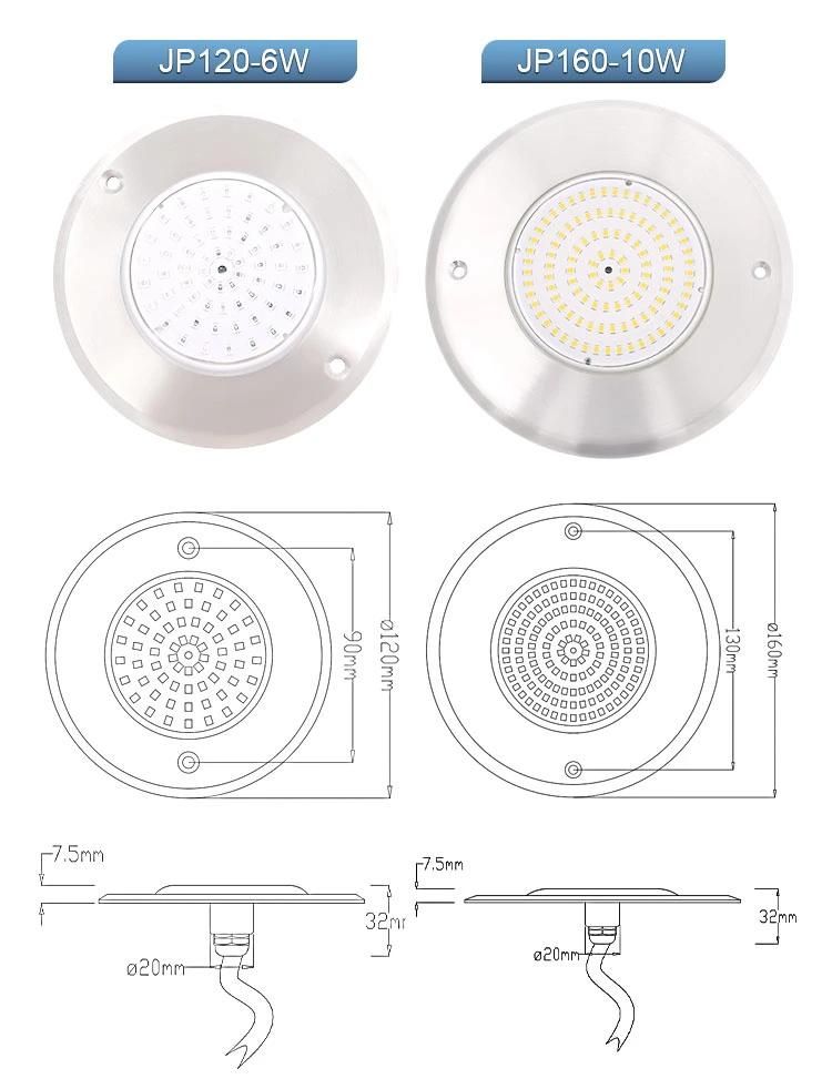 IP68 LED Swimming Light 12V Outdoor Lighting Surface Mounted Submersible Waterproof Slim PAR56 Swimming Pool Light