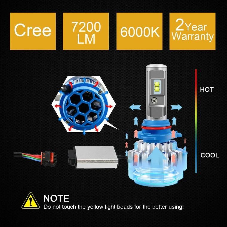 T1 LED H4 Turbo LED Auto Conversion Kit 50W 8000lm H1 H3 H7 H8 H9 H11 Hb3 Hb4 LED Bulb Fog Light Drive Car LED Bombillas LED PARA Faros LED Work Lamps