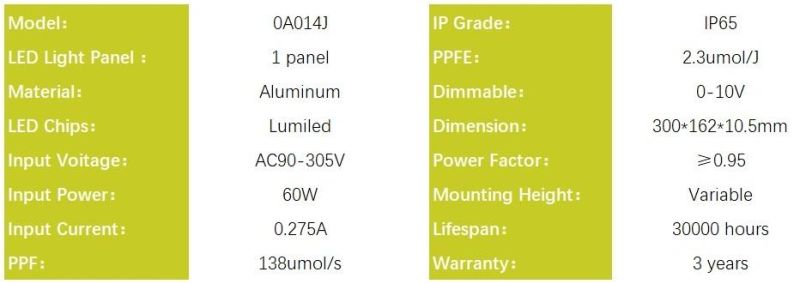 High Quality LED Grow Light 60W for Indoor Plant Growing, with GOST, RoHS