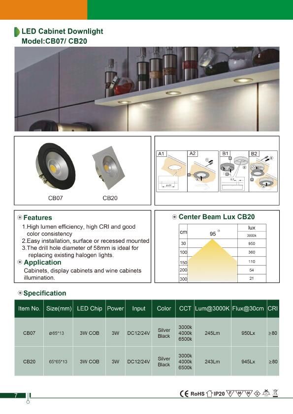 New Design 3W COB Under Cabinet Lighting Recessed Mount LED Downlight